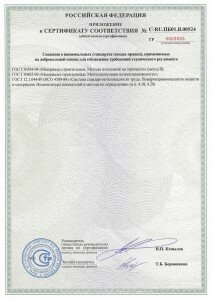 Пожарный_сертификат Века2 31.03.15